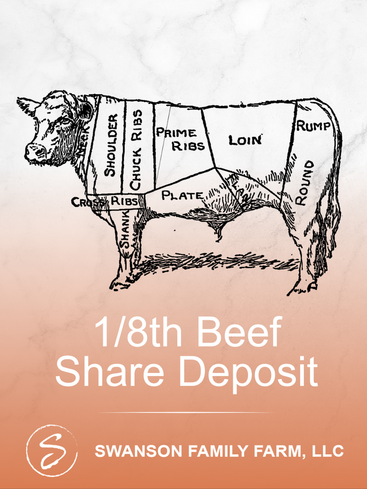 Products – Farmer Wayne Swanson